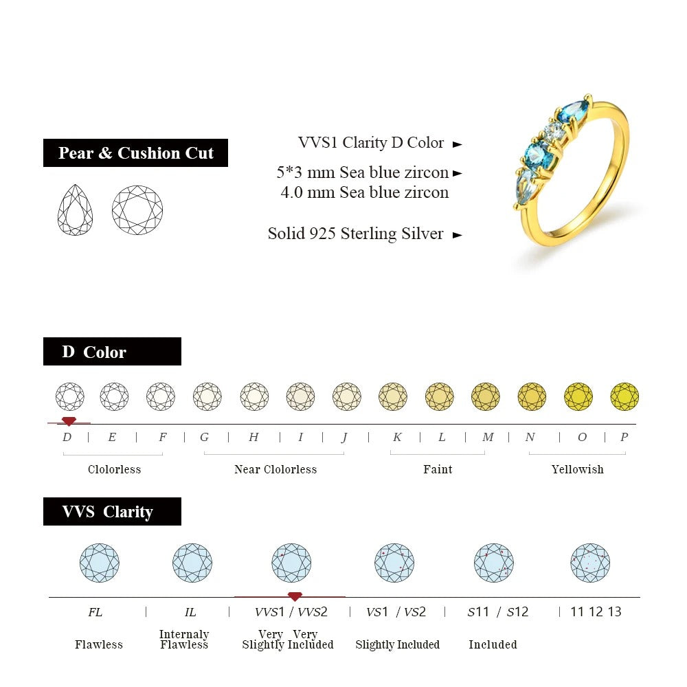 5A Zircon Ring