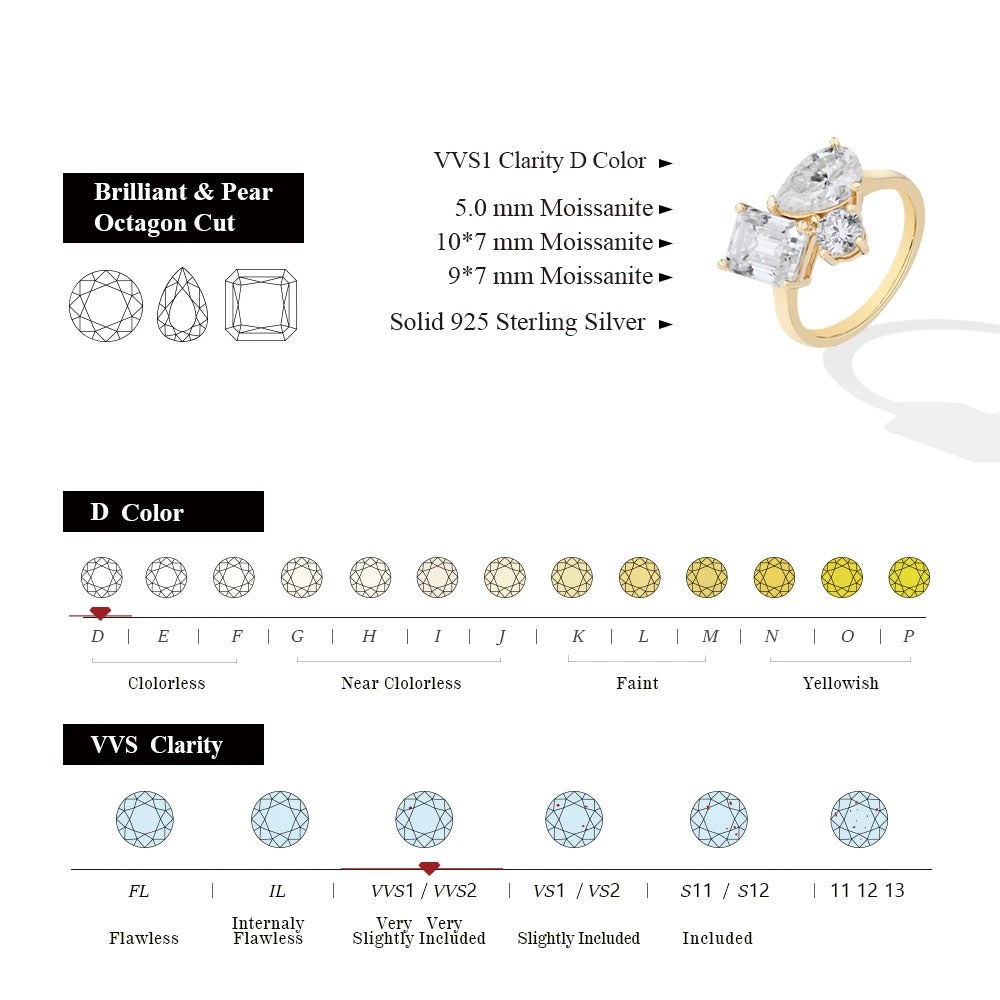 3D Moissanite Ring