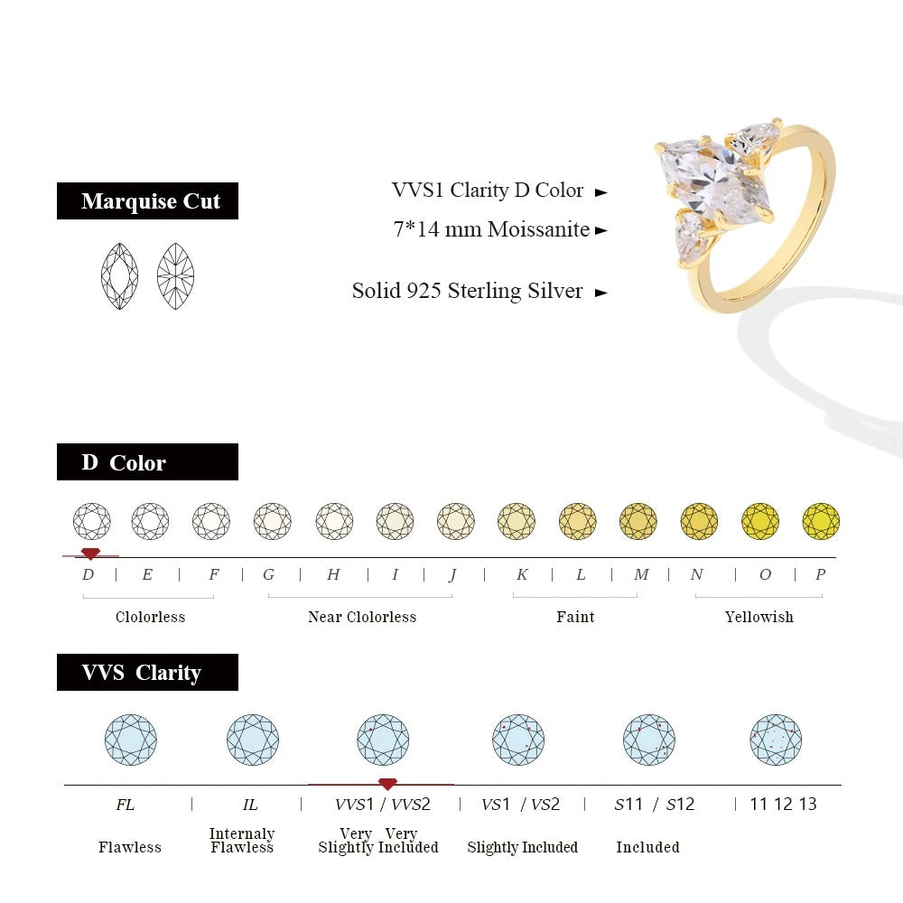 Marquise Moissanite Ring